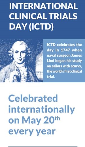 國際臨床試驗日(International Clinical Trials Day)